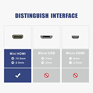 Ebeestock Mini HDMI Male to HDMI Female Adapter