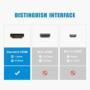 change hdmi male into hdmi female