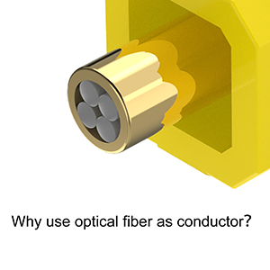 Optical splitter 1 in 2 out