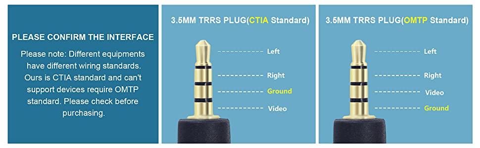 cbf signal av Cable adapter