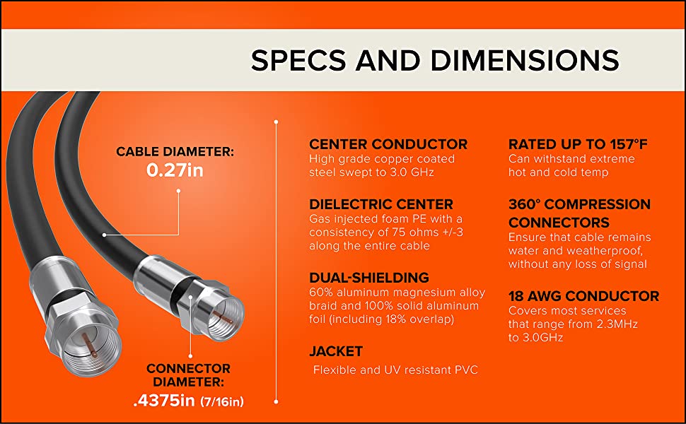 SPECIFICATIONS AND DIMENSIONS 