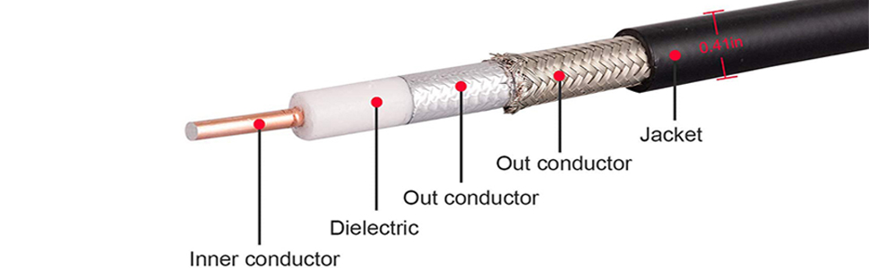 N Male to N Male Cable 