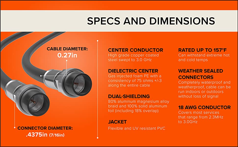 SPECIFICATIONS AND DIMENSIONS 