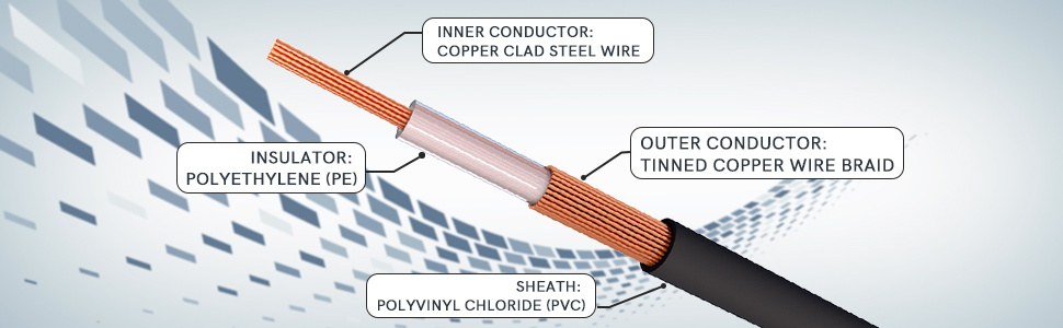 RG174 coax cable