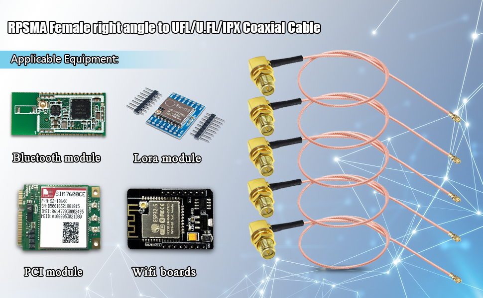 RPSMA Female right angle to ipx