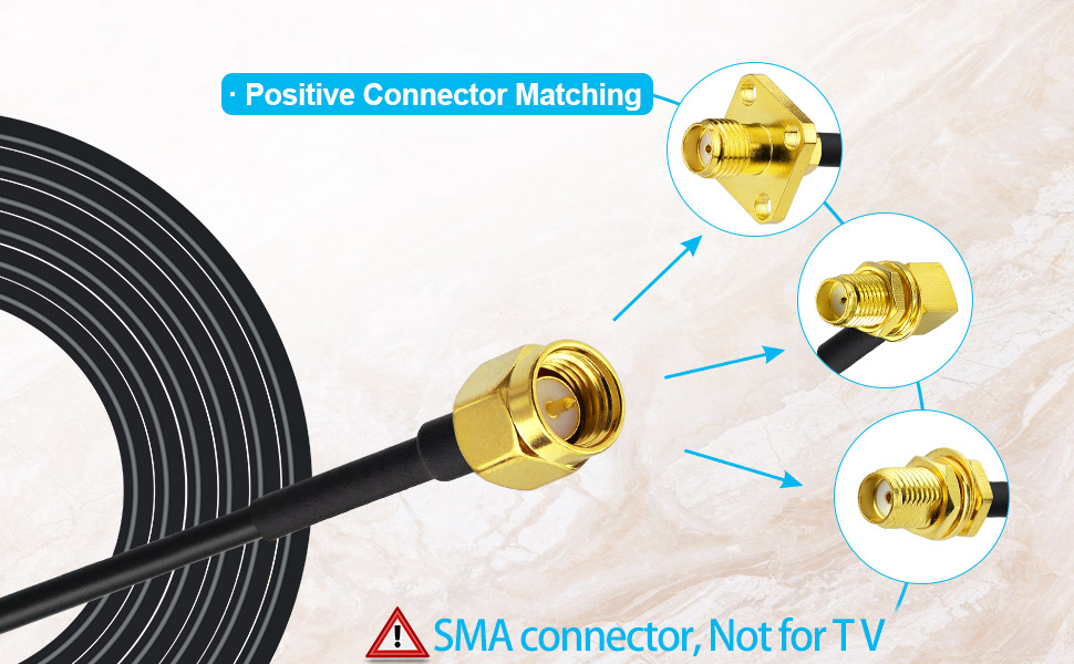 SMA Male to SMA Female Connector