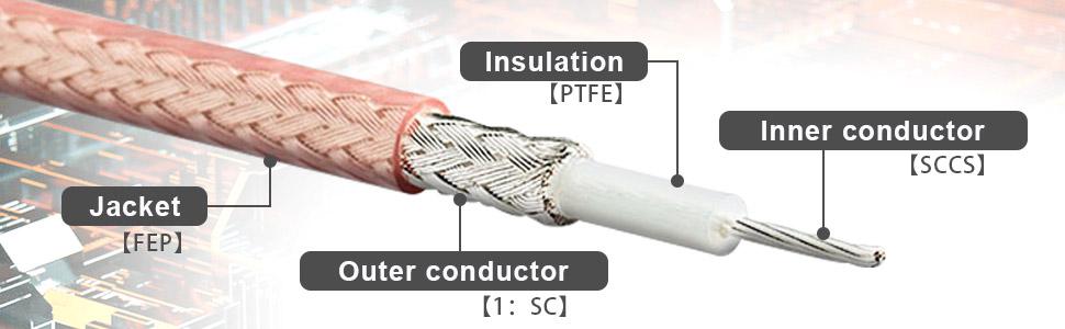 RG316 coax cable