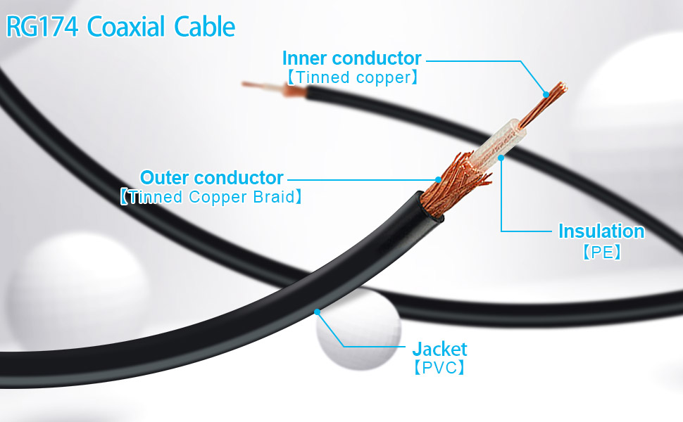 RG174 Coaxial Coax Cable