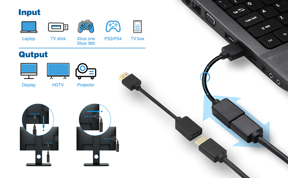  Short HDMI Male to Female Swivel Adapter