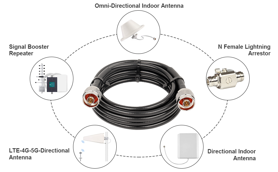  N Male Cable 