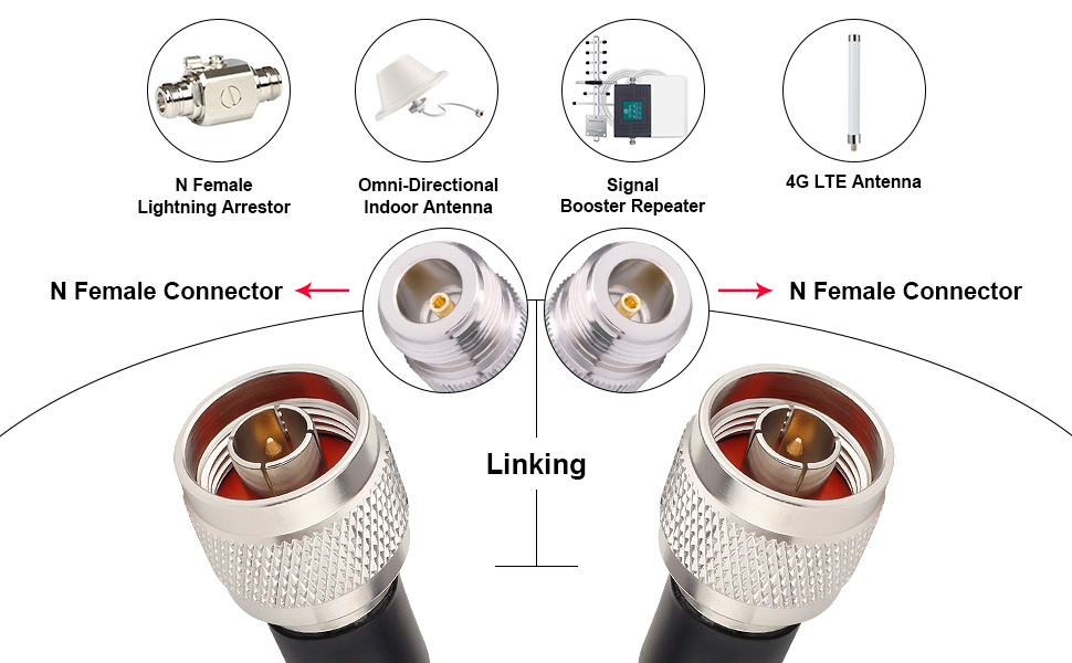 N Male to N Male Cable 