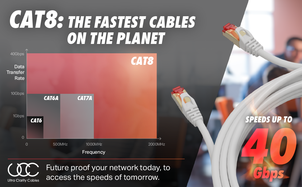 Universal connectivity: compatible with devices with RJ45 ports