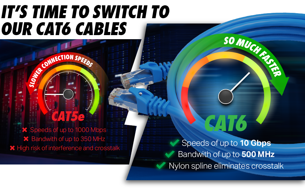 enjoy universal connectivity